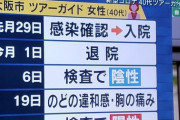 【悲報】2月1日に退院、26日に再び陽性反応…大阪の女性ツアーガイド