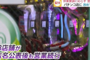 鳥取県が休業要請に応じないパチンコ店13店舗を公表　なお公表後の5月6日も13店舗すべてが営業続行
