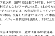 大谷が今日達成した珍記録wwwwwwwww
