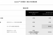 【朗報】バッファロー、新しい「nasne」を2万9800円で3月末に発売