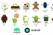 Android OSって昔めっちゃカクついてたやん？