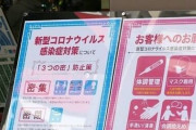 パチンコ屋（換気良し飛沫なし台間仕切りあり）←これが叩かれた理由