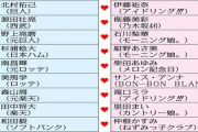プロ野球選手「アイドルと結婚」急増中！ かつて“主流”は女子アナだった【一覧表あり】