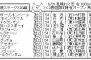 8/31(土) 第54回 札幌2歳ステークス(GIII) part2