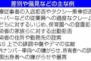 政府「馬鹿な医療関係者が逃げてるから大学院生呼ぶわ」