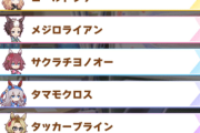 【ウマ娘】そういえばシナリオリンク…新アイネスとSSRライアンはシナリオ金スキル何がもらえたっけ？