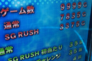 【フルスイング】開店から22時まで11200G回した結果