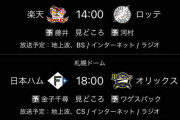 今日の楽天vsロッテ（14時開始）