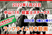 C.ルメール騎手、得意の後方ポツンから大外ぶん回しで２着の好騎乗！