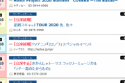 【速報】東京都、過去最大の224人感染！今年握手と公演だめだろこれ・・・