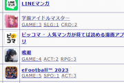 【速報】ブルアカ3.5周年セルラン1位
