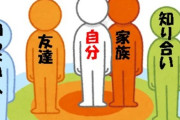 パチンコが廃れた理由「他人が近すぎてウザい」