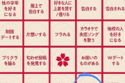 【悲報】ドコモが作った「青春ビンゴ」、アイマスやってたら全部経験できると話題に