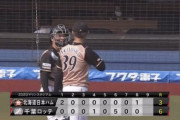日ハム秋吉、わずか7球で3者凡退「修正できた」