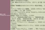 【画像】Fラン大学さん、アニ豚向けにとんでもない講義を開講してしまう…