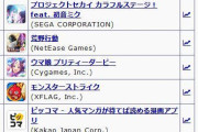 【画像】ソシャゲ界の覇王FGO、本気を出しただけで圧倒的1位になってしまうｗｗｗｗｗｗ