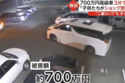 この車って高級車なのか？？？
