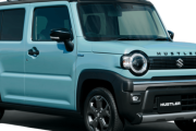 スズキのハスラーとかいうリア充がやたら好んで乗ってる車wwww