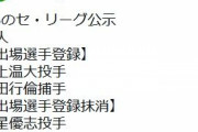 巨人、赤星と郡が登録抹消　岸田と井上が一軍登録