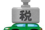 【悲報】自動車税¥34,500の請求が来る