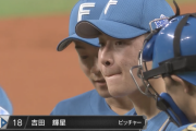 吉田輝星（21）防御率4.79←これ