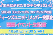 SKE48 33rdシングル カップリング収録「ティーンズユニット」開票結果