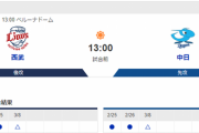 【実況・雑談】 3/9 中日vs西武（ベルーナ）オープン戦 13:00～