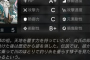 【アクナイ】歳ローグで教え導くってどうやれば安定するんだろ？　議長でばーん出来ないとだいたい終わる…