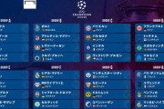 【速報】UEFAチャンピオンズリーグ(2022‐23)、グループステージの組分けが決定ｗｗｗｗｗｗｗｗ