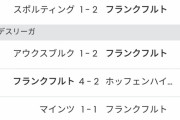 【悲報】ドイツ王者フランクフルト、jリーグより弱かったｗｗｗｗｗ
