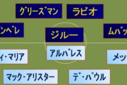 【朗報】W杯優勝のアルゼンチンメンツ…今見るとスタメンエグいｗｗｗｗｗｗｗｗｗ