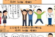 月曜日のたわわ遂に国連女性機関(本部ニューヨーク)から名指しクレーム！！