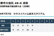 甲子園長野予選で49-0