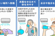 きょう3日も猛暑関東甲信では40℃前後予想も熱中症に厳重警戒