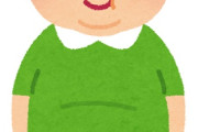 【子どもの肥満、貧困と深い関係】12～18歳では、経済水準の低い家庭で肥満の割合が3倍
