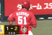 【朗報】小園さん、昨日の4安打に続き今日もマルチで打率.270へ