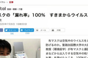 朝日新聞「布マスクの『漏れ率』100%　すきまからウイルス侵入」