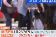 16日は「敬老の日」高齢者人口は3625万人と過去最多に…仕事に就いている人の約7人に1人が高齢者