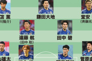【悲報】久保建英さん…4年後の日本代表“理想イレブン”で名前が上がらず…