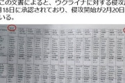 【速報】ロシアの機密文書公開「開始が2月20日…3月6日まで」ロシア黒海艦隊より合同部隊作戦本部が入手か
