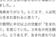 人は死んだら生まれ変わると思う？