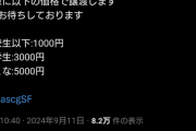 デレマス9周年リセール不成立チケット（14000円）1000円で出品されて話題にwww