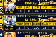 【プロスピA】上級者のスターロード成績がすげえ…【画像】