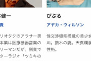【画像】人気声優の梶裕貴さんが実写連続ドラマ初主演を果たすｗｗｗｗｗｗ