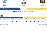 【虎実況】中日　VS　阪神　３/1６（土） 14:00 バンテリンドーム
