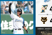 【エキシビションマッチ日ハムvs巨人】日ハム、あと一本が出ずサヨナラ逃す　序盤の失策による失点が響く