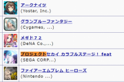 【朗報】プロジェクトセカイさん、リリース初日にクソ雑魚セルラン晒して音ゲー界隈一安心