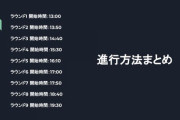 【ポケモンGO】インターネット大会予選2回目も荒れ模様！全体的にテンポが悪すぎる…