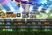 【プロスピA】近本はABA圏内で守備Aとか普通に魅力的だろ