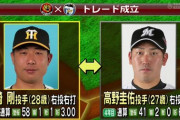 阪神石崎・ロッテ高野とかいう誰も覚えていないトレード